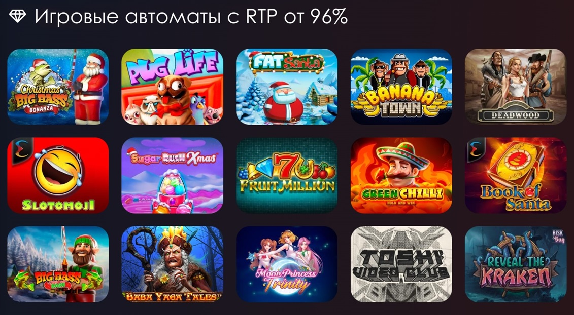 Так выглядят игровые автоматы с RTP от 96%